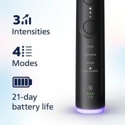 Spazzolino da Denti Elettrico Philips
