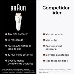 Epilatore Elettrico Braun PL5382