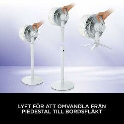 Ventilador de Pie Shark Blanco