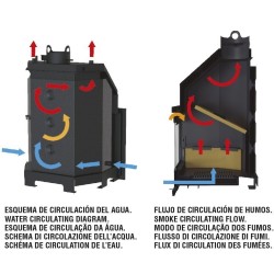 Fireplace Boiler Insert 80 Bronpi