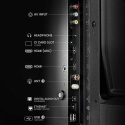 Smart TV Hisense 32" HD LED D-LED