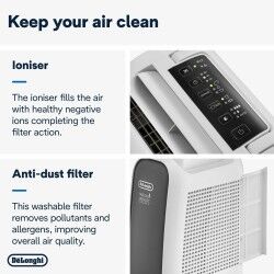 Luftentfeuchter DeLonghi 0148112605