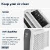 Luftentfeuchter DeLonghi 0148112605
