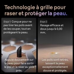 Rasoir électrique Braun