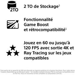 PlayStation 5 Pro Sony Digital