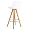 Lot de 2 Chaises Plan de Travail Blanche Piétement Chêne KosyForm