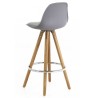 Lot de 2 Chaises Plan de Travail Grise Piétement Chêne KosyForm