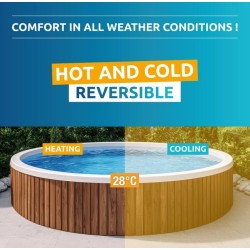 Pompe à chaleur Nano 5kW Réversible Poolex