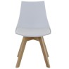 Lot de 2 Chaises Blanches et Piétement Chêne KosyForm