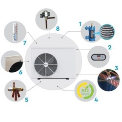 Vertikale Poolex-Wärmepumpe Q-Line 7 für Becken von 30 bis 40 m3