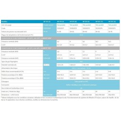 Bomba de calor vertical Poolex Q-Line 7 para cuencas de 30 a 40 m3