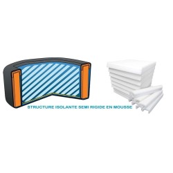 Spa Portable NetSpa Vita Rond 4 Places