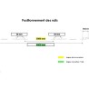 Cobertura para Piscina em Alumínio e Policarbonato 394x854x140 Abrilios