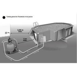 Piscine Bois Ubbink Linea 350x650 H150 Liner Bleu