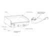 Combined Barbecue and Plancha Tonio outdoor cusine