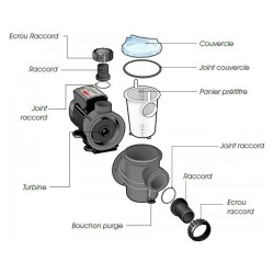 Pompe piscine hors-sol Poolmax TP75-14,4m3h Ubbink