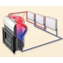 Ferlux Caldaia Idromatica a Pellet 18kW con Wifi