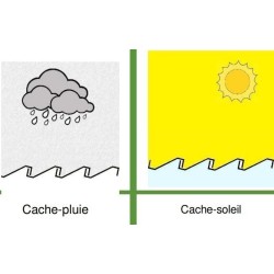 Pérgula bioclimática Habrita 21,5 m2 Alumínio antracite e cobertura com ripas ecru