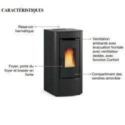 Poêle à granulés ventilé La Nordica Extraflame Sabry Prestige Line 7kW Ivoire
