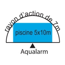 Allarme per piscina con telecomando Aqualarm Plus ad immersione