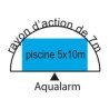 Alarme Piscine par Immersion Aqualarm Plus Télécommande