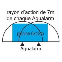 Alarme Piscine par Immersion Aqualarm Plus Télécommande