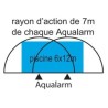 Alarme Piscine par Immersion Aqualarm Plus Télécommande