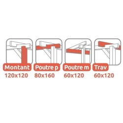 Pergola adossée en bois brut Palma 5x4m 20m2