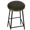 Lot de 2 Tabourets de bar imitation cuir vert et Pieds Métal Marc VeryForma