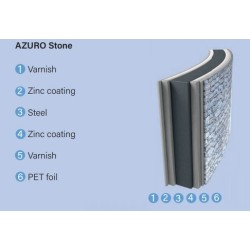 Azuro Stone Design Round Swimming Pool 3,66x1.2m