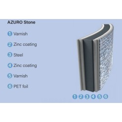 Azuro Stone Design Round Swimming Pool 5x1.2m