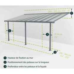 Pérgola de parede Olympia 3x7,30m em alumínio cinzento e policarbonato Canopia