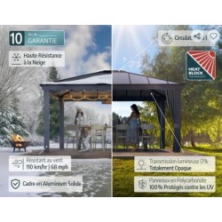 Garden Arbor Dallas 6.11X4.2 Canopia