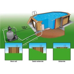 Piscina de madeira Ubbink Caribe 500x350 H130 Liner azul