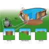 Piscina de madeira Ubbink Caribe 500x350 H130 Liner azul