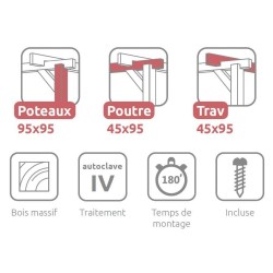 Techo de pérgola con lamas de madera Toulouse 4.2x3m 13m2