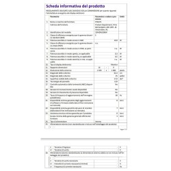 Écran Philips 24,5" Full HD