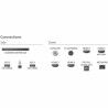 TV intelligente Philips 65PUS9010 4K Ultra HD 65" LED