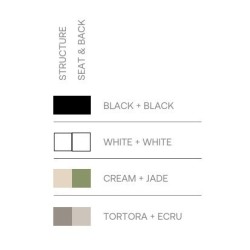 Madison Dots Cremefarbener Jade Stuhl Vondom