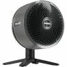 Ventilateur sur Pied Shark
