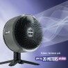Ventilateur sur Pied Shark