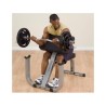 Biceps Curl Machine Body-Solid Panel