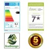 Estufa de leña Panadero Zinc Ecodesign 8 kW