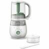 Robot de Cozinha Philips