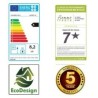 Panadero Oval, 3 pietre, stufa a legna Ecodesign 8,7 kW