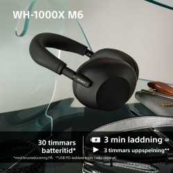 Bluetooth Headphones Sony WH1000XM6S.CE7 Black Grey