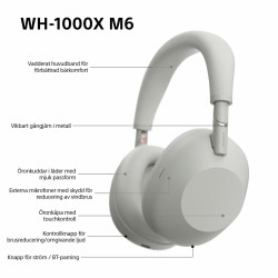 Bluetooth Headphones Sony WH1000XM6S.CE7 Black Grey
