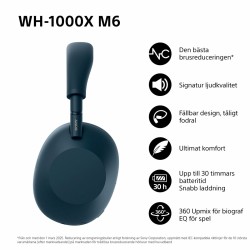 Auricolari Bluetooth Sony WH1000XM6L.CE7 Azzurro Nero Midnight Blue