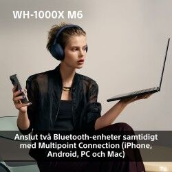 Auricolari Sony WH1000XM6B.CE7 Nero