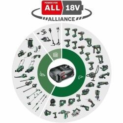 Pistola Elettrica per Verniciatura a Spruzzo BOSCH AdvancedSpray Gun 18V-500